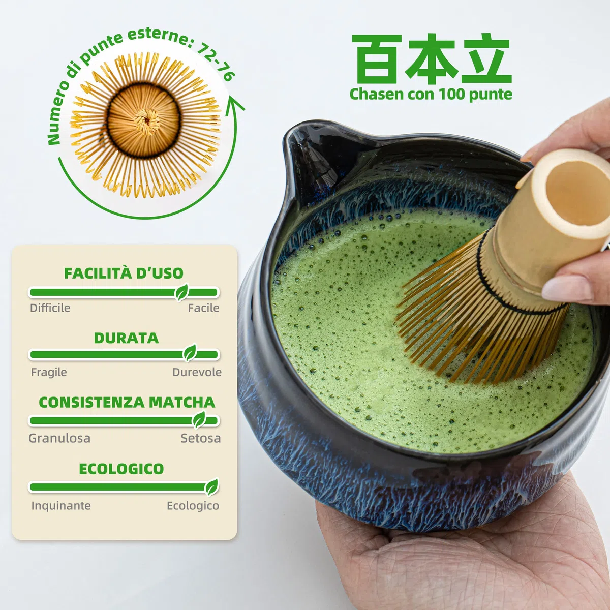 TEANAGOO MATCHA KIT 7 pezzi, Matcha Cerimoniale, kit Junware blu, set da tè matcha per preparare la colazione/latte, ciotola in ceramica (chawan) con beccuccio e frusta