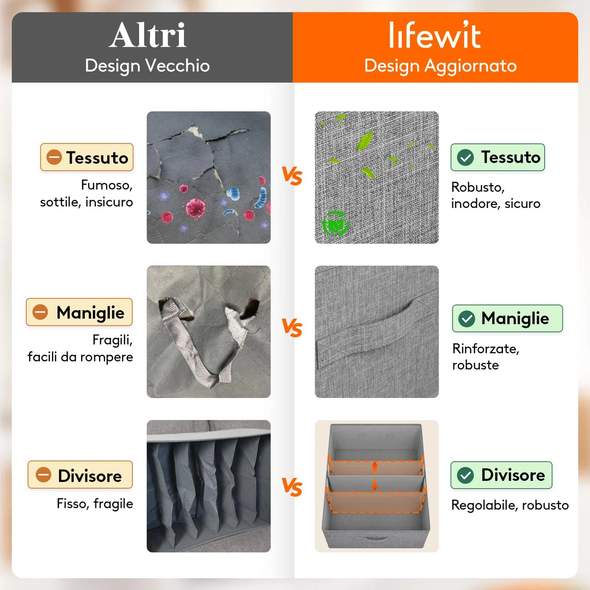 Lifewit Organizer Armadio, Cassetti per Armadio Interno Pieghevoli, Contenitori per Armadio Salvaspazio con Divisorio Rimovibile, Scatole per Armadio Rigide, 40L (50 x 40 x 20 cm), Set di 4