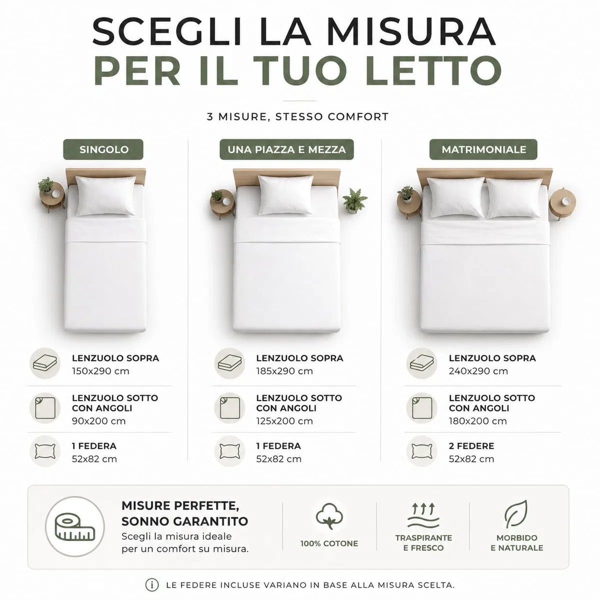 Set Lenzuola Matrimoniale in 100% Puro Cotone, Completo letto, Lenzuola sotto con angoli, Sopra e Federe Cuscini, Morbidezza e Comfort Naturale (M174 - Verde, Matrimoniale)