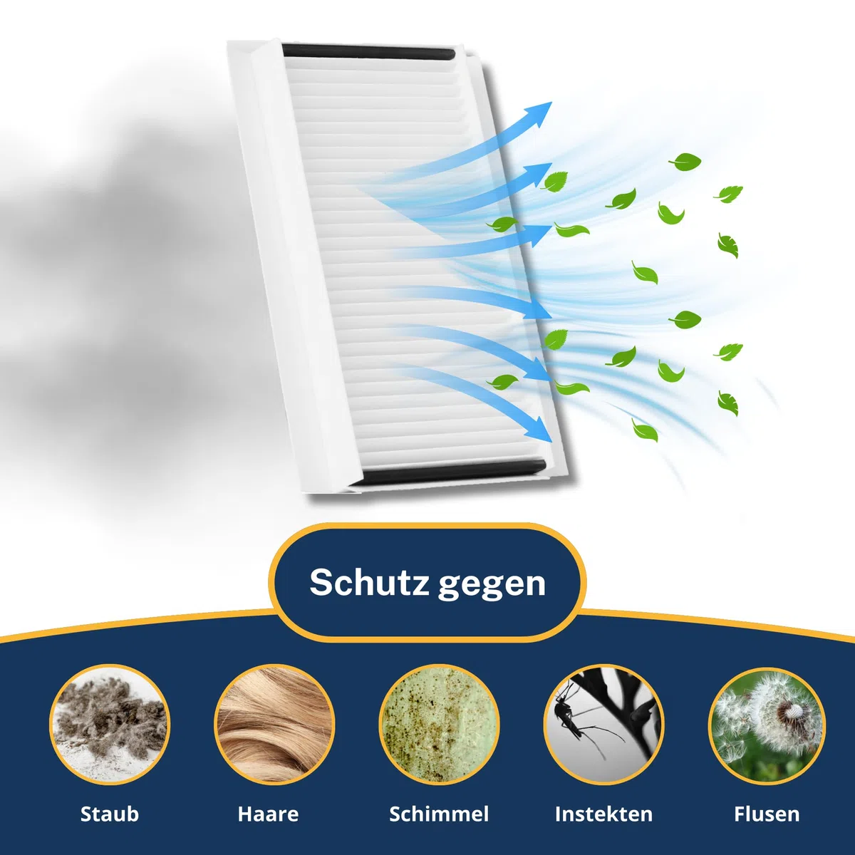 Tops Filtro per Zehnder comfoair 180 | 2x set di filtri G4
