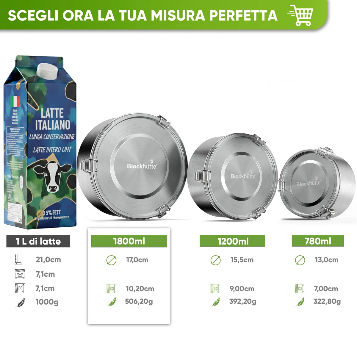 Blockhütte Portapranzo, Lunch Box Acciaio Inox Rotondo I 1800ml I Lunchbox con Cucchiaio e due Guarnizioni, Porta Pranzo Ermetico, Bento Box a Prova di Perdite, Contenitore Pranzo, Portavivande