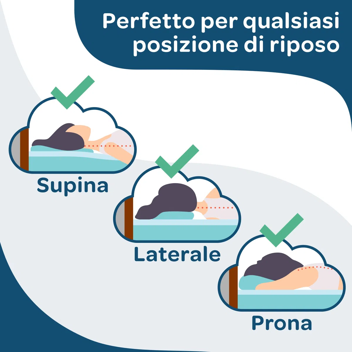 DOLCI SOGNI - Cuscino Memory Foam Ergonomico 70x40x12 con Fibra Tencel – Cuscino Letto Traspirante per Collo, Schiena e Spalle – Supporto Cervicale e Comfort Duraturo – Certificato OEKO-TEX