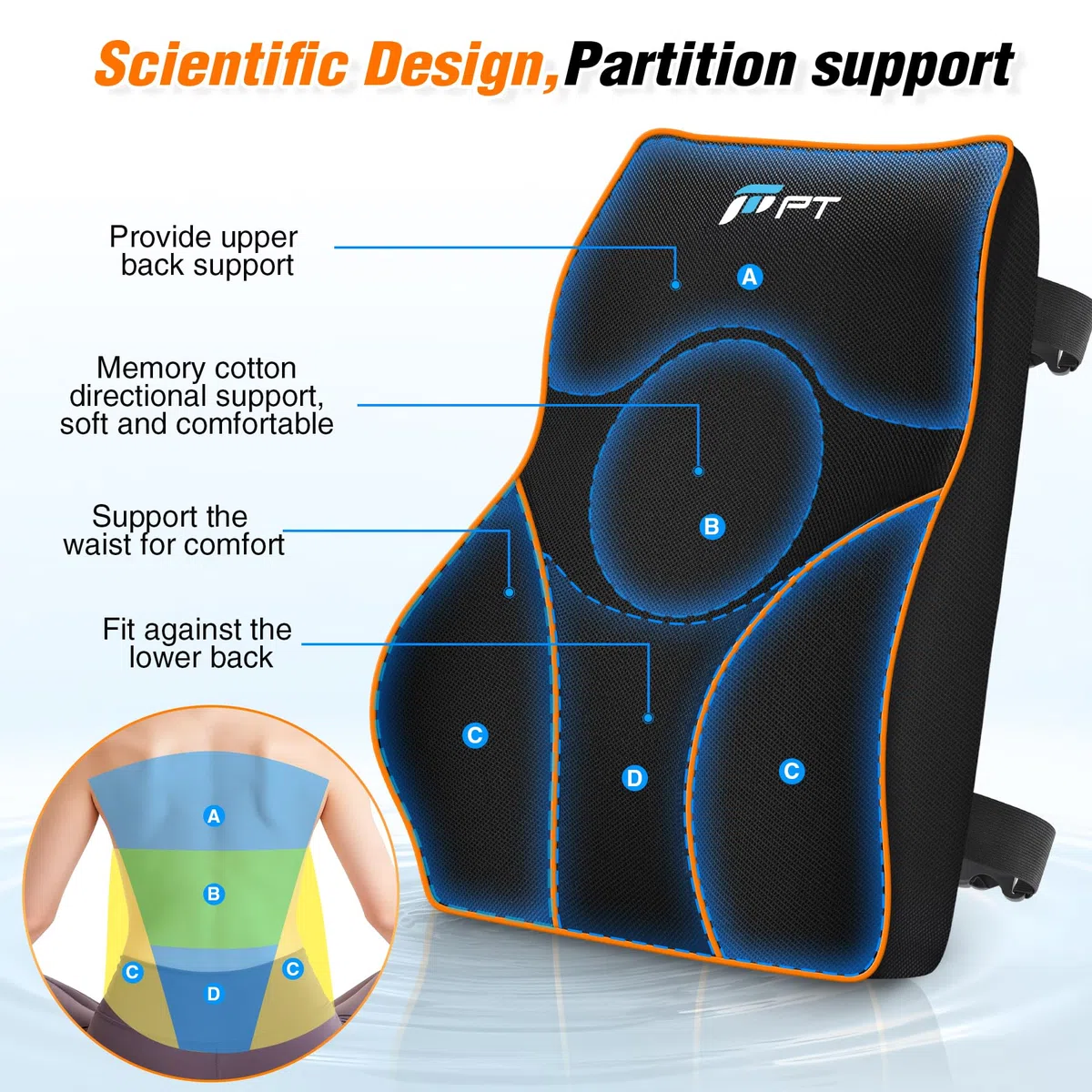 POOTACK Lombare Sedia Ufficio, Cuscino Supporto in Memory Foam, Cuscino Lombare Auto, Cuscino Lombare Auto, Supporto Schiena Sedia Gaming e poltrona reclinabile migliora la zona di comfort lombare
