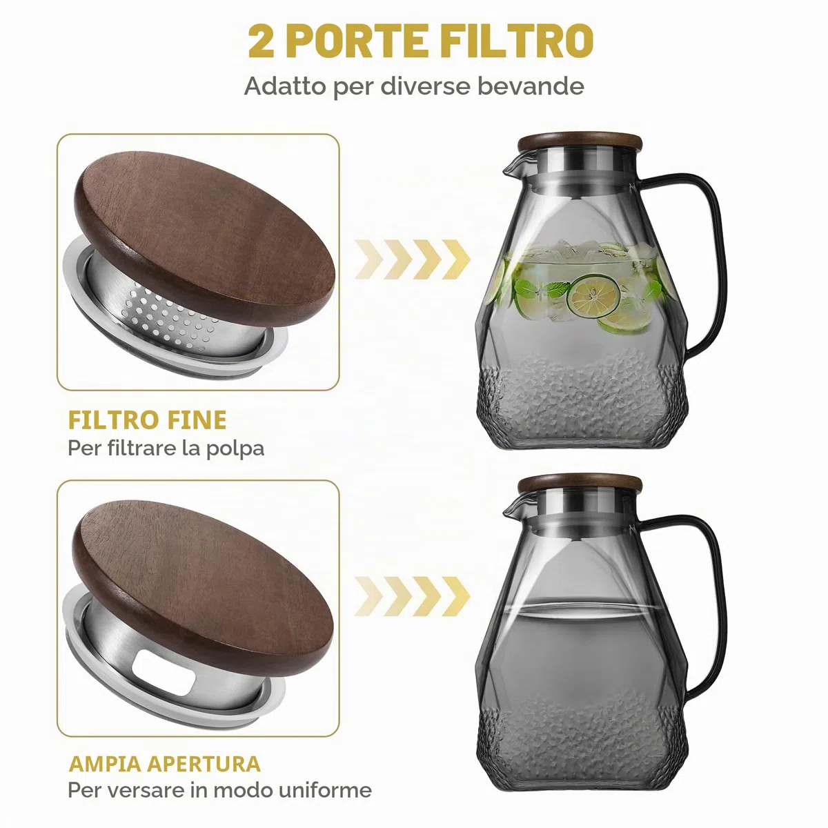ecooe Caraffa in Vetro 1.8L per Porta del Frigorifero, Nero con Coperchio, Trasparente Brocca Acqua per Tè Freddo, Caffè, Latte, Succo, Acqua Calda e Fredda