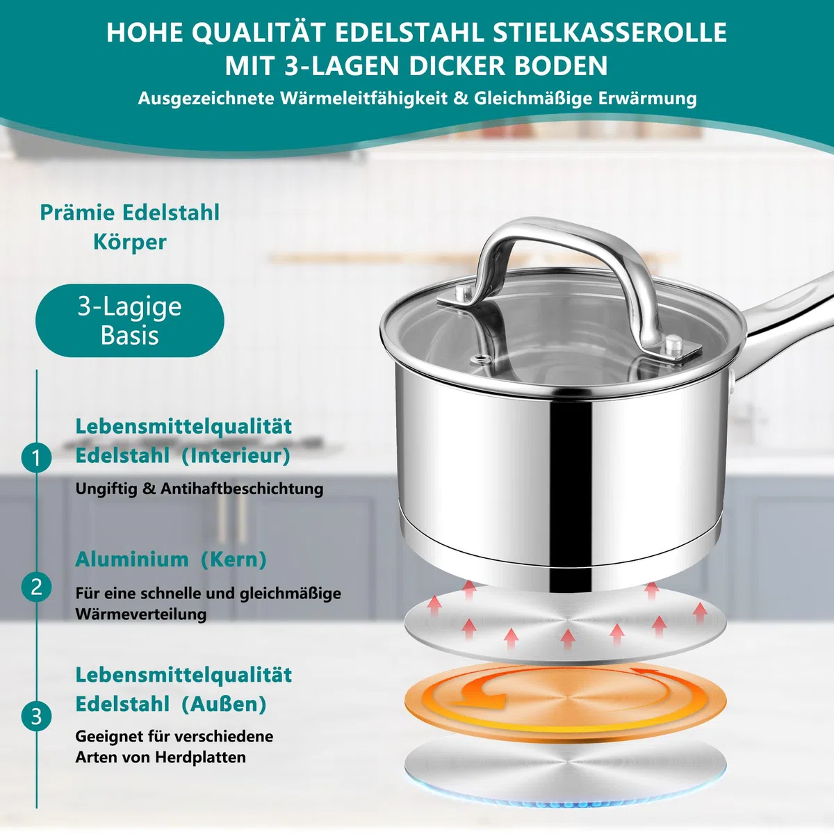 Homikit Casseruola da 18 cm, in acciaio inox