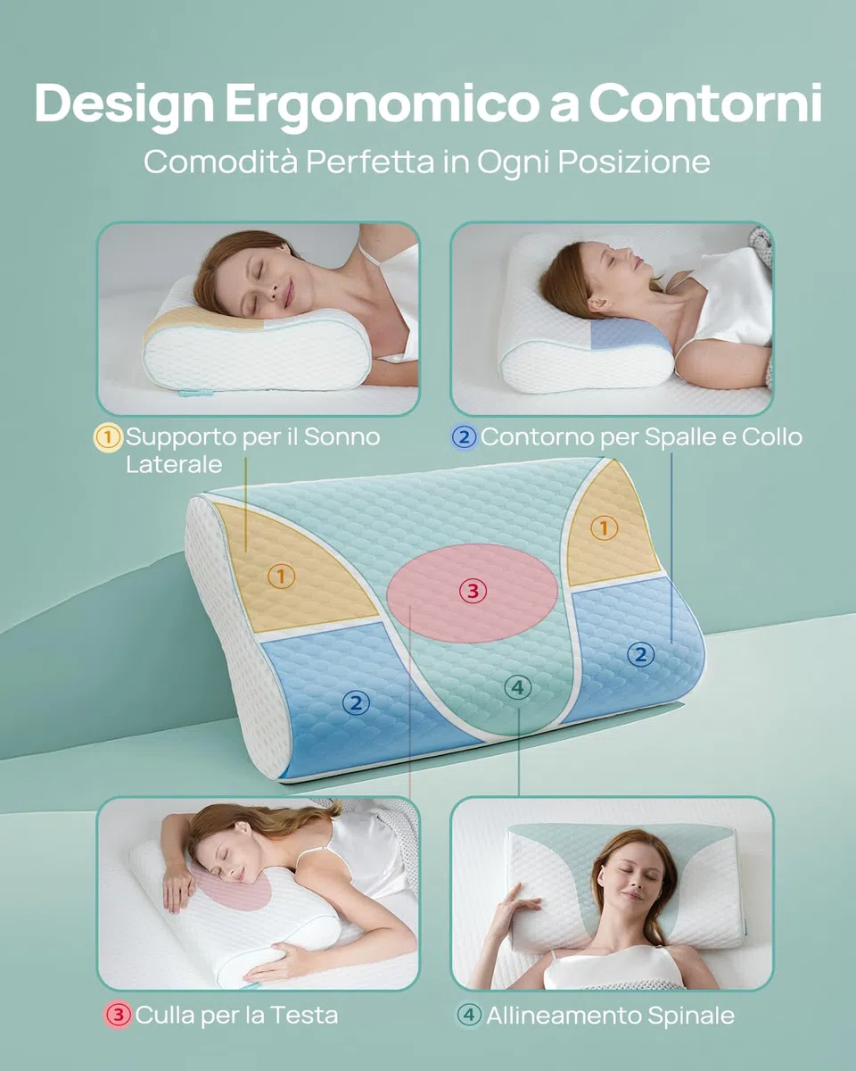 Releep Cuscino Cervicale Altezza Regolabile, Cuscino Ortopedico Memory Foam, Cuscino Ergonomico Antirussamento, Cuscino Rinfrescante per Dormire, Traspirante, Antibatterico, Antiacaro, Federa Lavabile