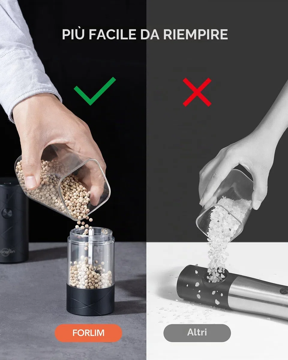 FORLIM Set macina sale e pepe elettrico ricaricabile tramite USB, macinapepe elettrico con LED, con macina in ceramica regolabile, macinino spezie, 7 livelli di spessore regolabili (nero + bianco)