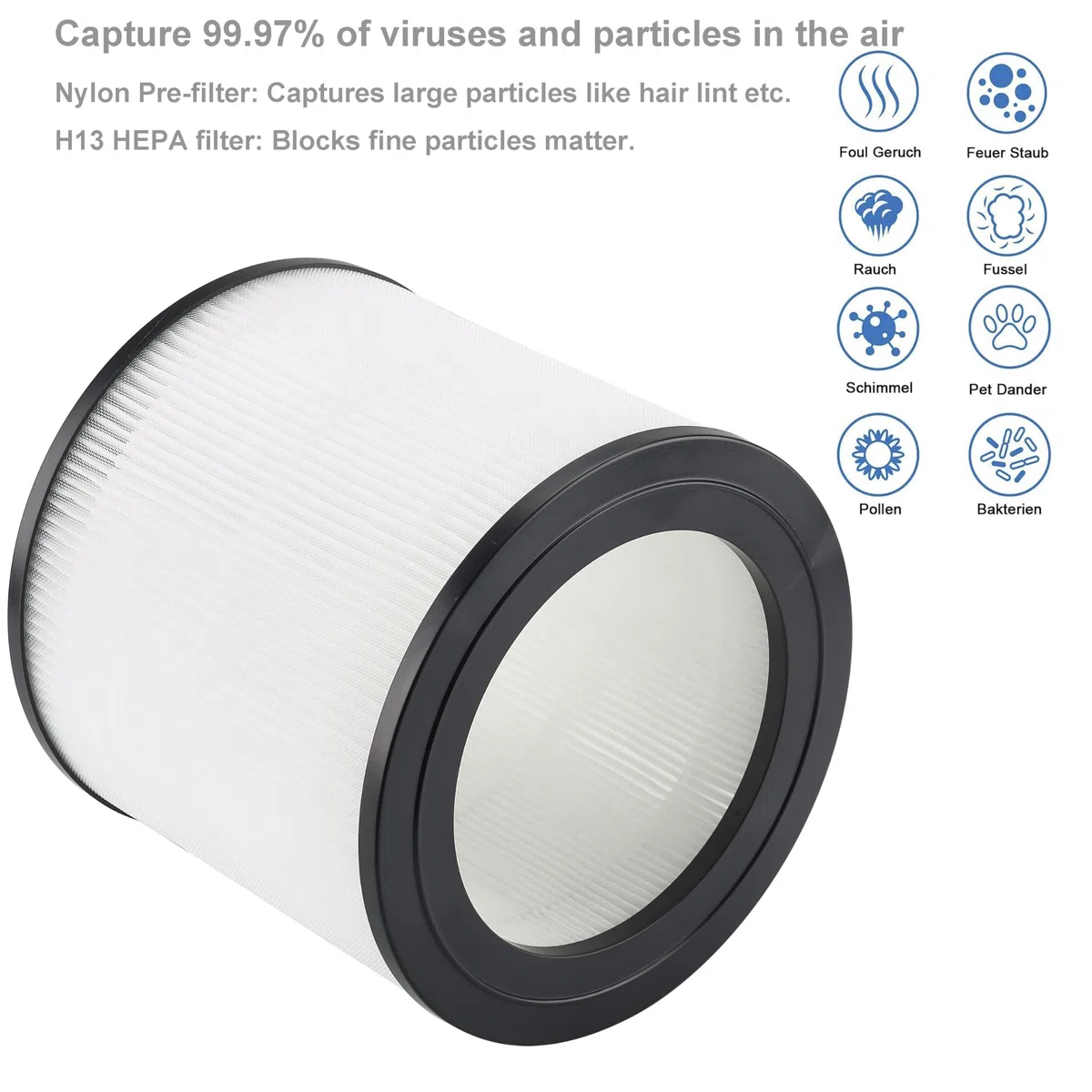 FY0611 Filtro di ricambio compatibile con Philips AC0650/10 AC0651/10 Purificatore d'aria serie 600 Filtro di ricambio FY0611/30 (2 pezzi), 2 in 1 H13 True Hepa con prefiltro