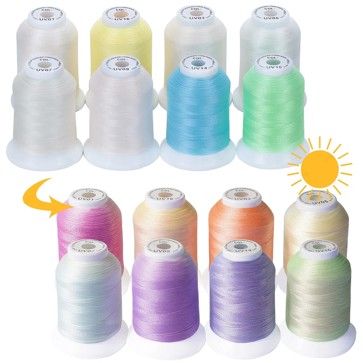 New brothread 8 Bobine UV Cambia Colore Kit Filo da Ricamo a Macchina 30WT 500M (550Y) ogni Bobina per Ricamo, Quilting, Cucito