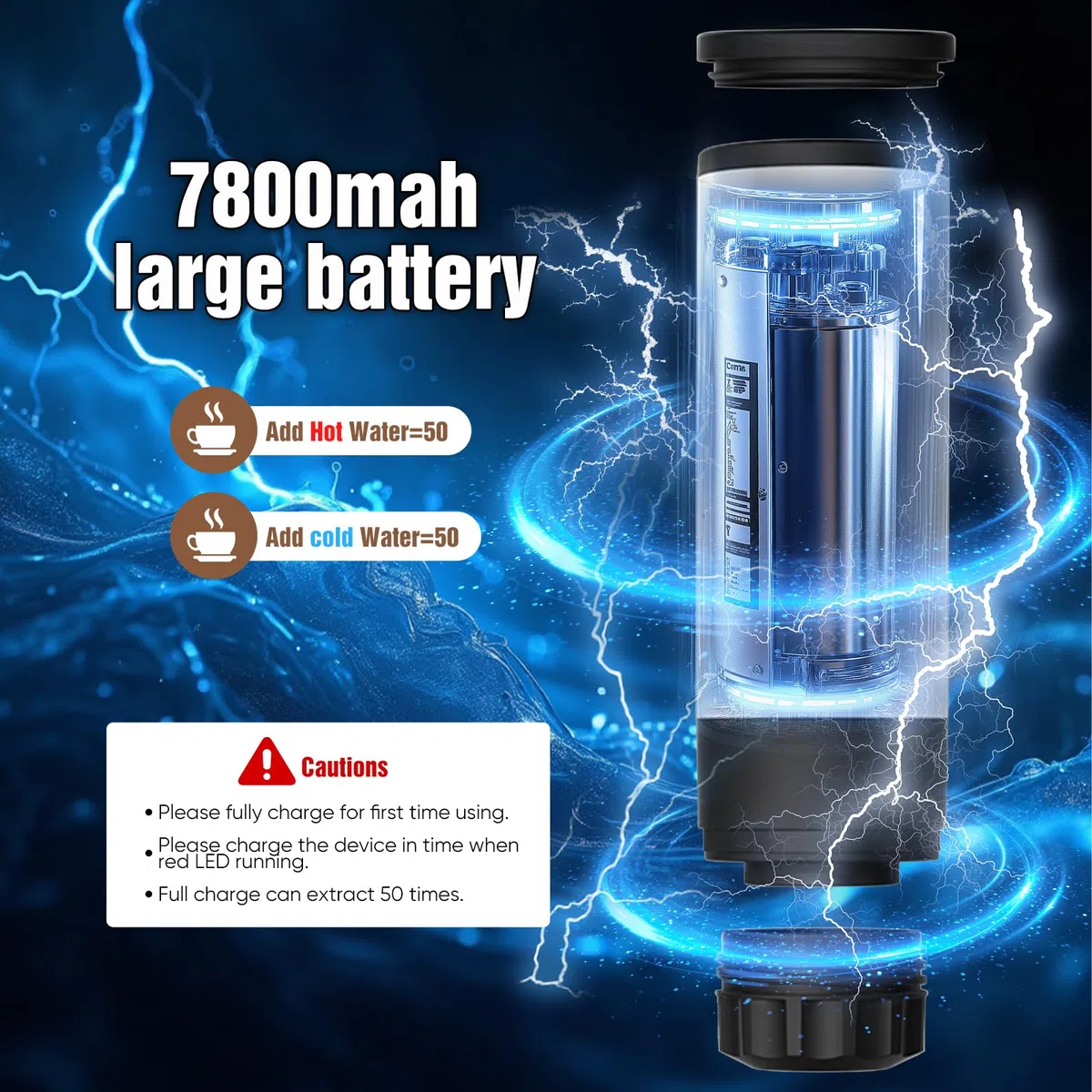 3 In 1 Macchina da Caffè Portatile, Macchina da Caffè Portatile, Grandi/Piccole Capsule/Caffè in Polvere, Riscaldamento Rapido 8-10min, Ricaricabile 12V, Per Casa, Ufficio, Campeggio, Viaggio