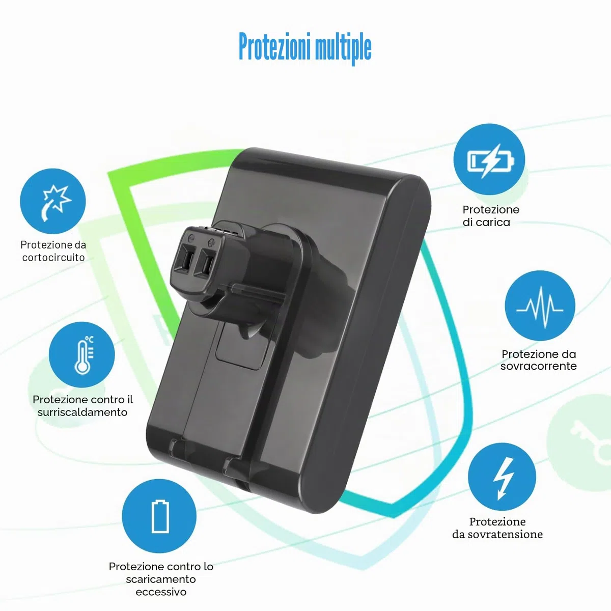 Energup 22.2V 2.0Ah Batteria di Ricambio per Dyson Batterie DC31 DC34 DC35 DC45 (non di tipo B)