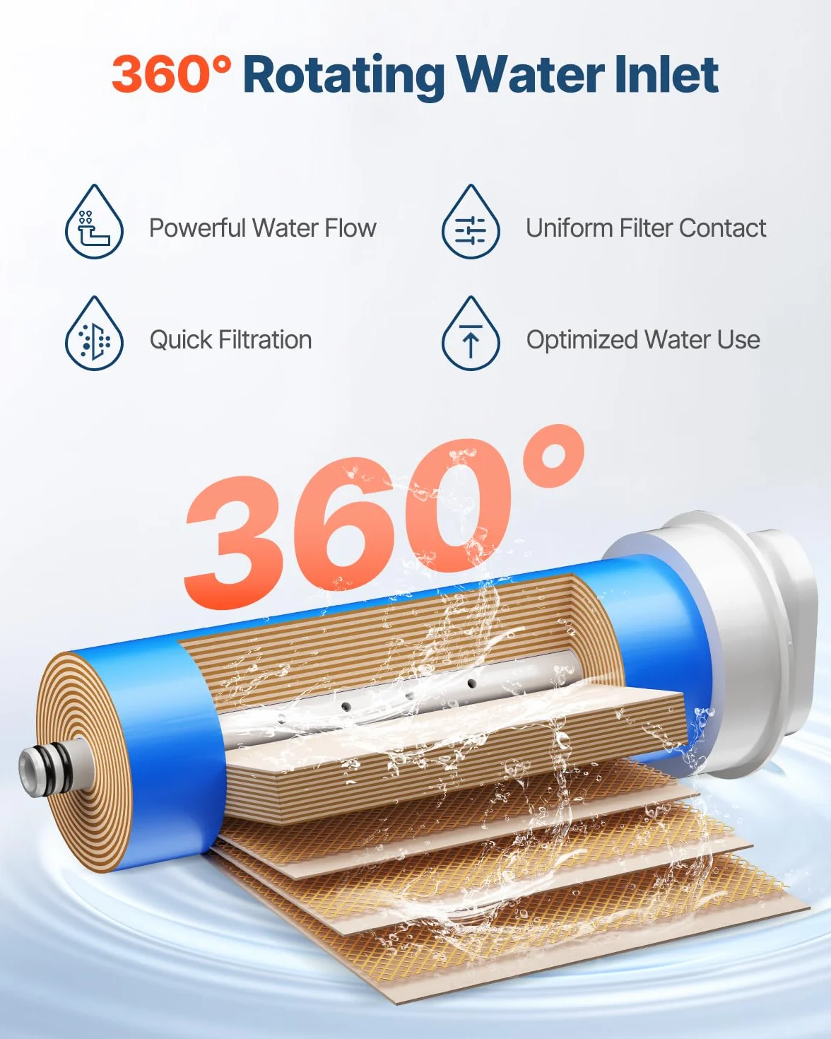 VEVOR Sistema di Osmosi Inversa Filtro di Ricambio per Osmosi Inversa a 9 Stadi da 400 GPD, Cartuccia Filtro RO per Tubo Idraulico Riduce Piombo, Cloro, Ruggine, Sostituzione per Filtro Osmosi