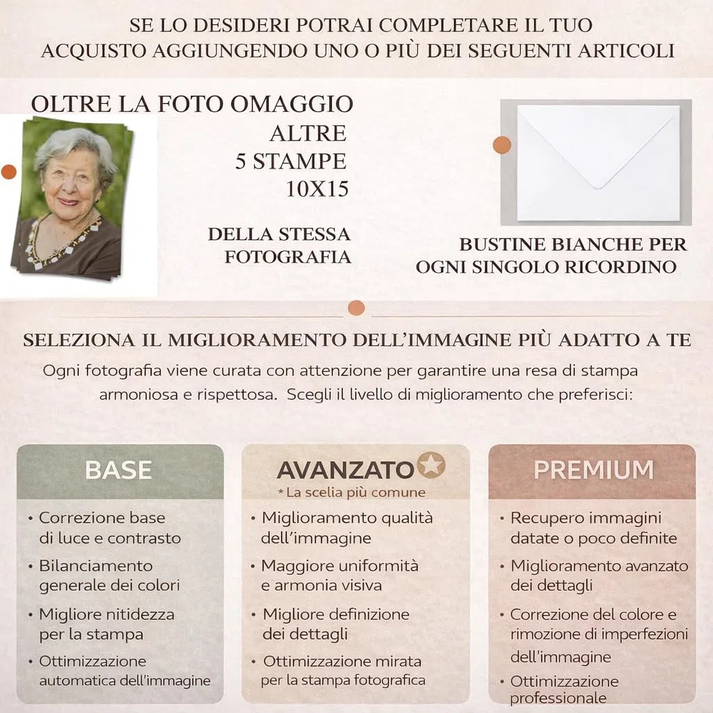 Generico Ricordini funebri personalizzati set 27 pezzi con foto e preghiera plastificati ricordino di morte defunti (6x9)