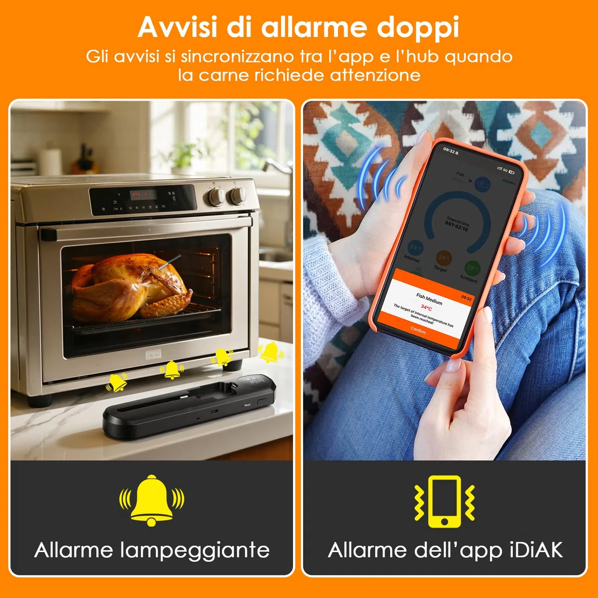 Dreamhigh® Termometro per Carne con Bluetooth, 2 Sond, Termometro Alimentare Impermeabile IP67​, 0-300 °C, Ideale per BBQ, Grigliate, Affumicatori, Forni, Cucina