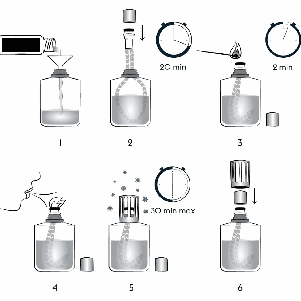 Maison Berger - Ricarica Lampada Pastore Velluto d'Oriente - Pronta all'Uso - Profuma e purificazione - Diffusione Sottile, omogenea e Lunga Durata - 1 l