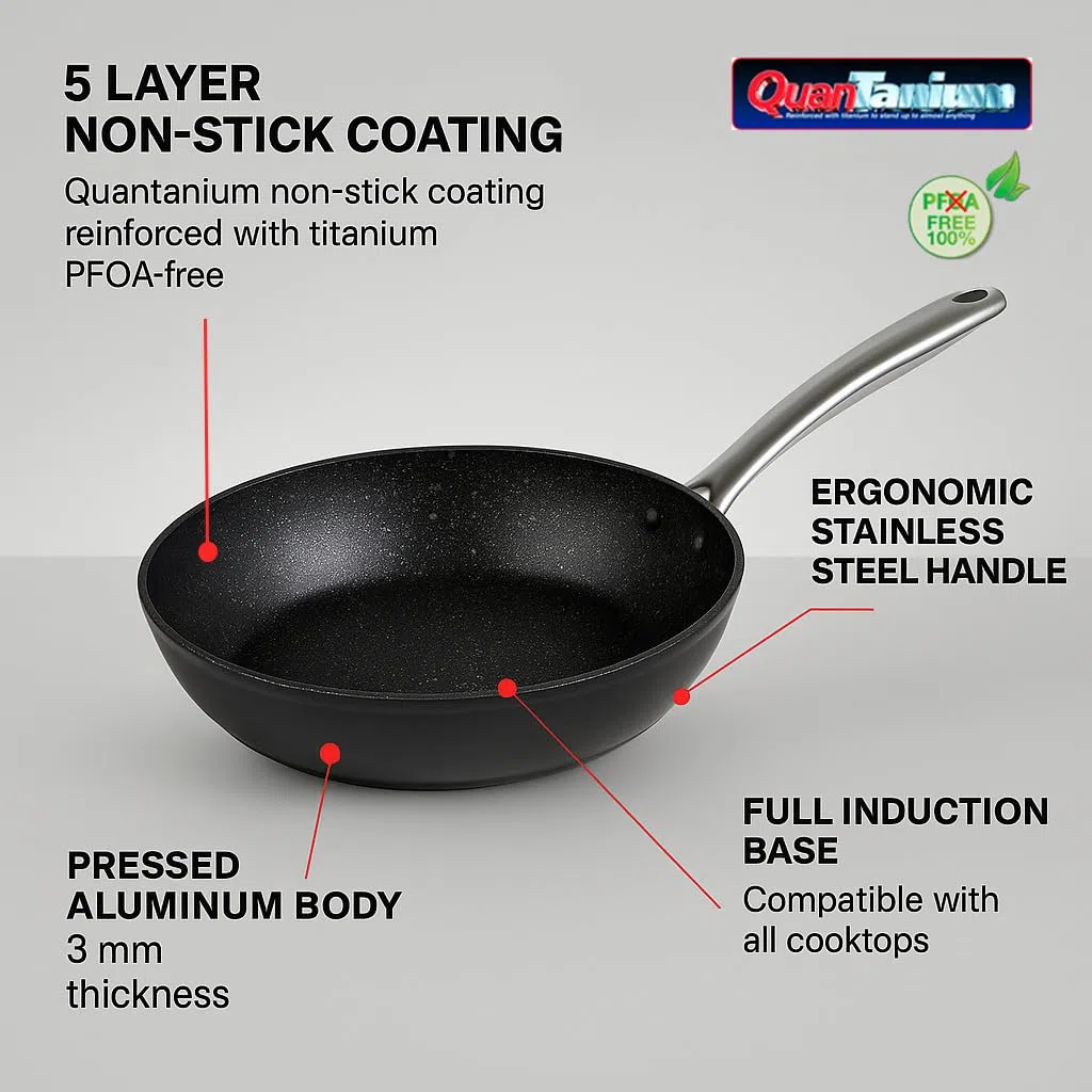 WECOOK! Ecochef Titanio Padella Induzione 18cm, Antiaderente QUANTANIUM Ecologico 5 Strati, senza PFOA, Alluminio Forgiato, 4mm di Spessore, Vitroceramica, Gas, Lavastoviglie