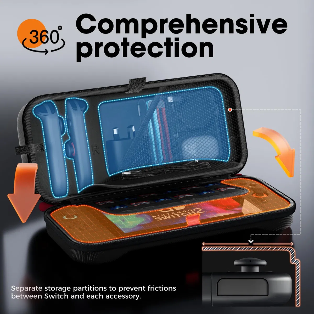 ProCase Borsa per Console Custodia per Nintendo Switch 2 2025, con Slot per Schede 24 Giochi, Custodia Protettiva per Console e Accessori -Nero