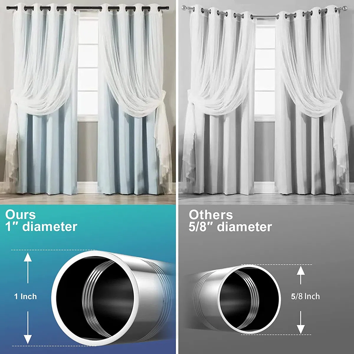 Bastone per Tenda, 76-365 cm Aste per Tende per Finestra con Manopole a Cappuccio con Staffe, Bastone per Tende Regolabile Set di Ferramenta in Acciaio Inossidabile Finestra della Camera/Nero