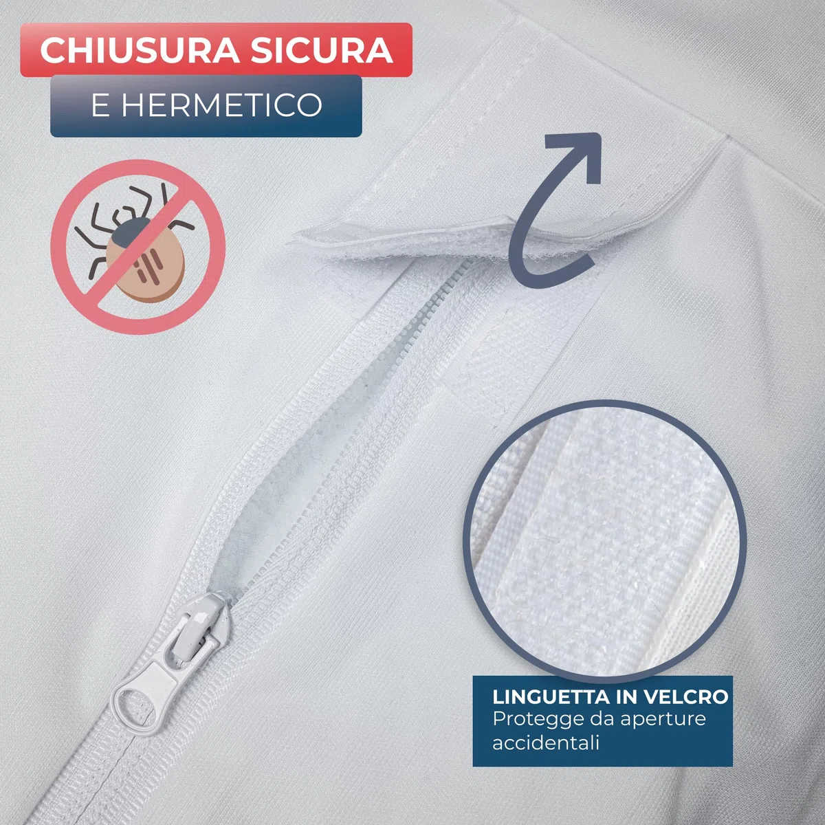 Wrappybag Coprimaterasso Antiacaro - Fodera Integrale Anti-Cimici & Anti-Acaro - Proteggi Materasso Impermeabile senza Trattamenti Chimici - per Materasso Matrimoniale 160 x 200 cm