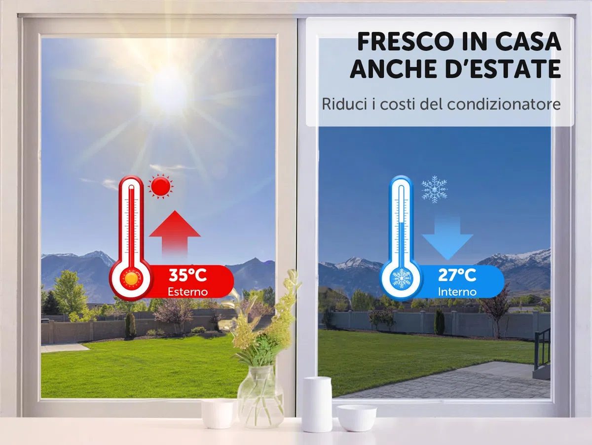 Pellicola a specchio per finestre protezione privacy 100x200cm – Pellicola per finestre autoadesiva per interni ed esterni, protezione dai raggi UV e dal calore, argento-specchio, ideale per