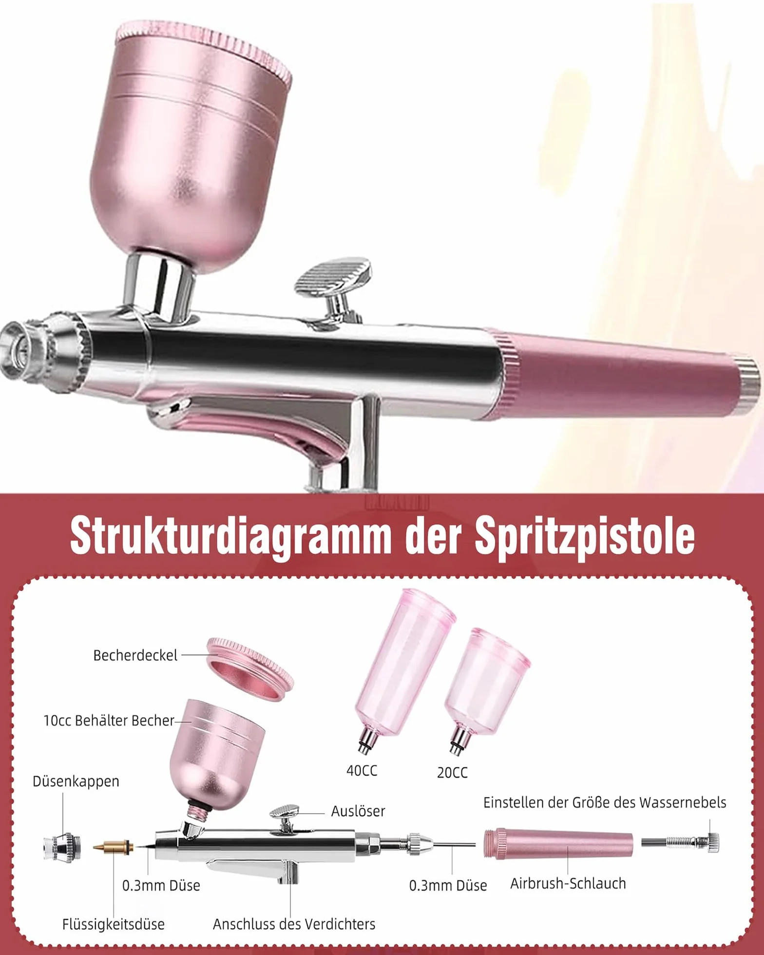 Kit Aerografo Senza Fili: 38 Pcs Pistola Aerografo Portatile con Schermo a LED per Trucco, Idratazione della Pelle, Modellazione di Tatuaggi, Unghie, Decorazione di Torte (Rosa 1)