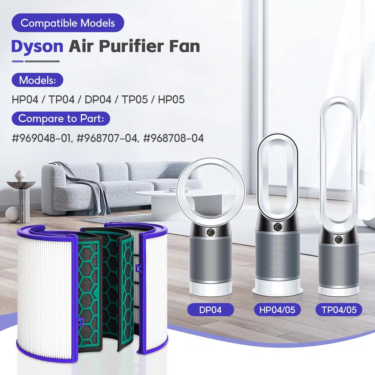1 Set Di Filtri Di Sostituzione TP04, Compatibile con Purificatore D'aria Dyson Pure Cool TP04, DP04, HP04, TP05 e DP05, Filtro HEPA Vero Di Grado H13 + Filtro a Carbone Attivo