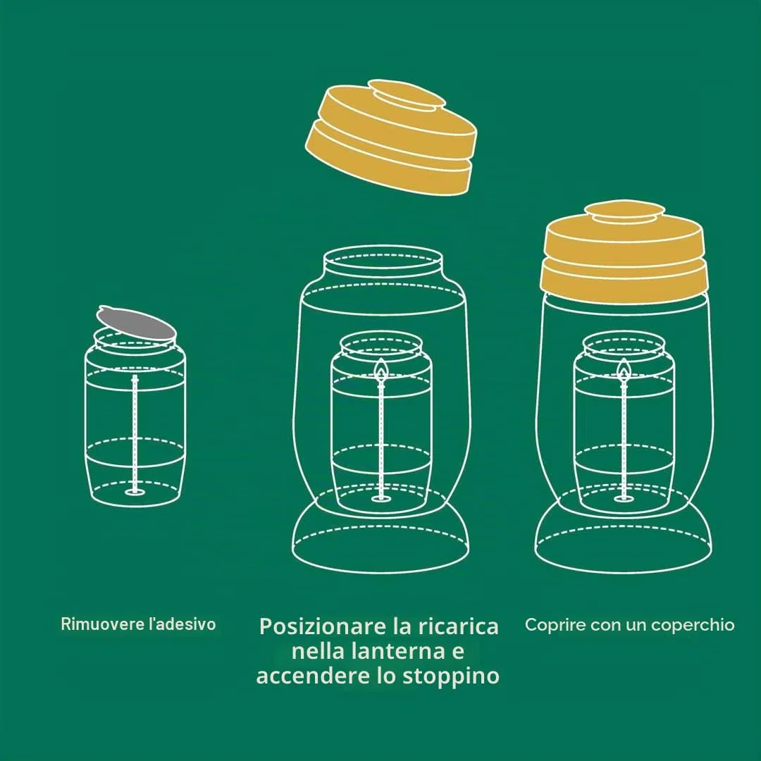 Bolsius Lume funerale – bianco – 24 pezzi – Lunghezza durata 5 giorni – candela funebre & memoriale – combustione pulita – senza olio di palma - 100 ore