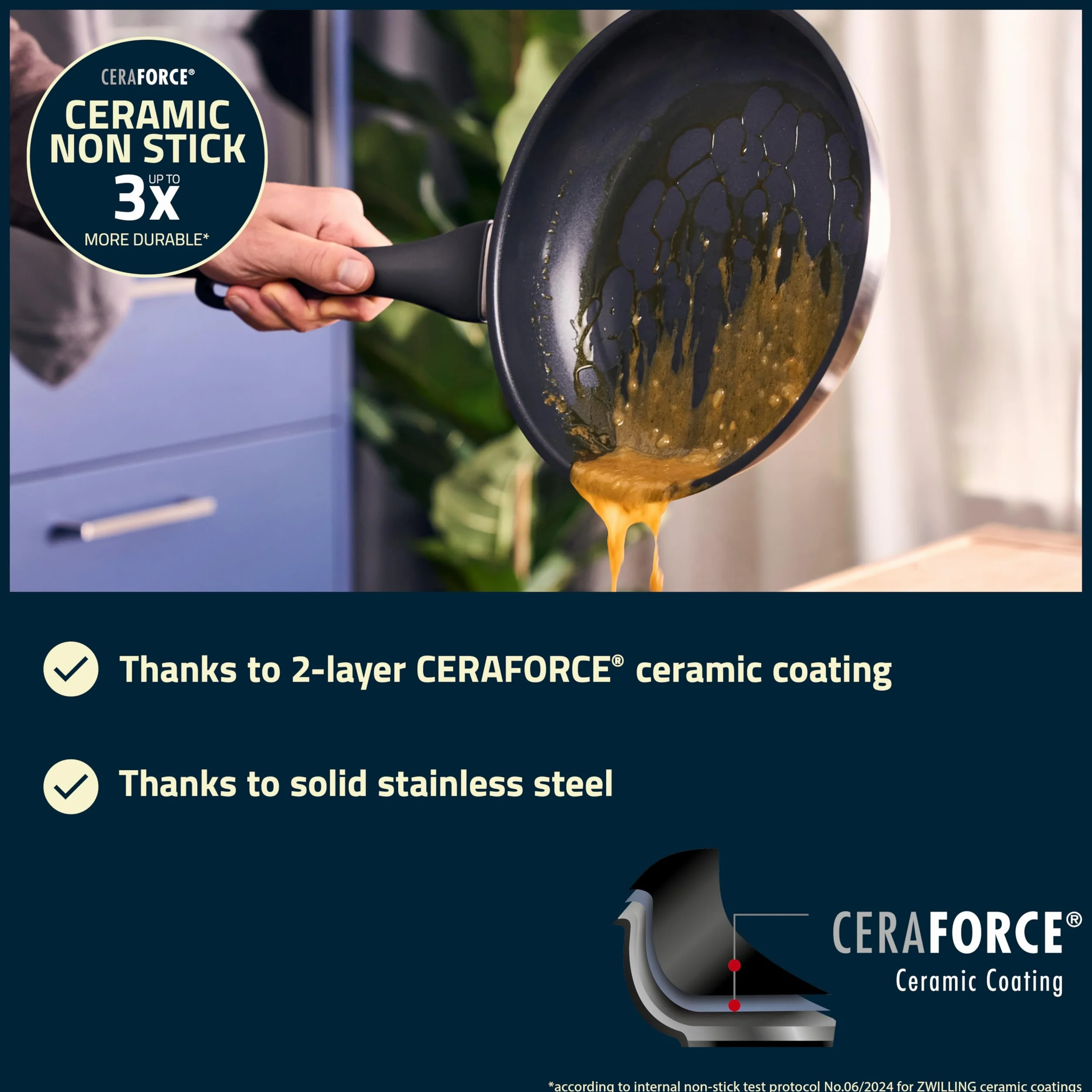 HENCKELS by ZWILLING Stream, padella da 20 cm, con rivestimento antiaderente in ceramica, adatta a induzione
