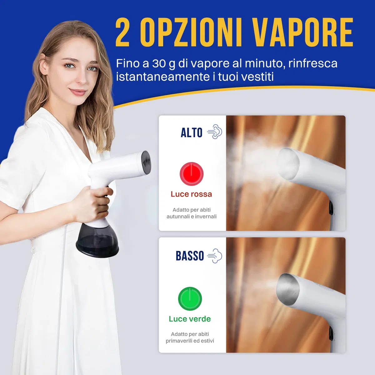 Rolipo Ferro da Stiro Verticale,Stiratrice Verticale, Serbatoio Acqua 400ml, Vapore 30g/min togliere le pieghe Facile e Veloce, Lunghezza Linea 2.1m