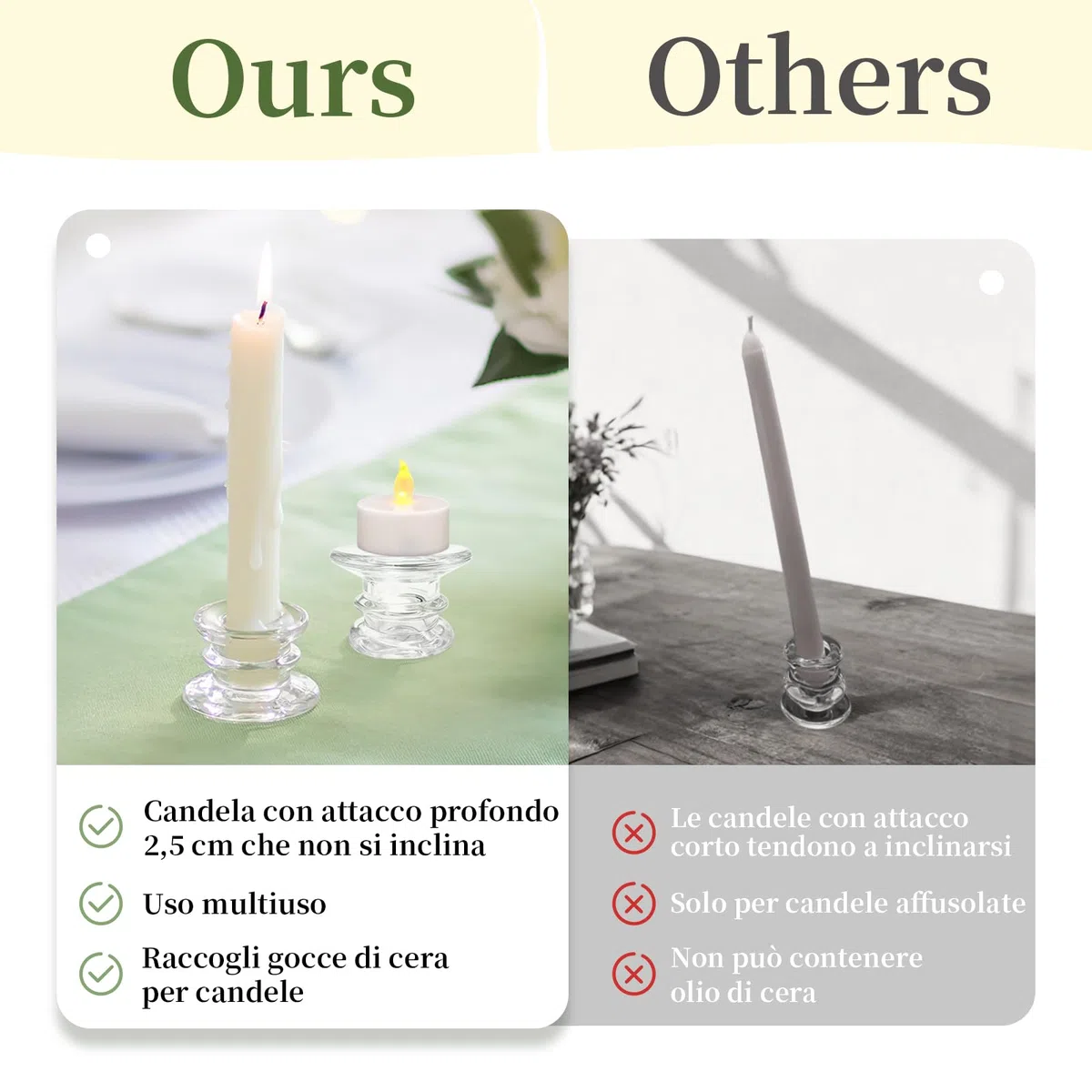 Glasseam Portacandele In Vetro Per Candelieri: Set Di 20 Portacandele, Piccoli Portacandeles Per Centrotavola Da Matrimonio, Portacandeles Conico Trasparente Per Decorazioni Da Tavola Per Feste