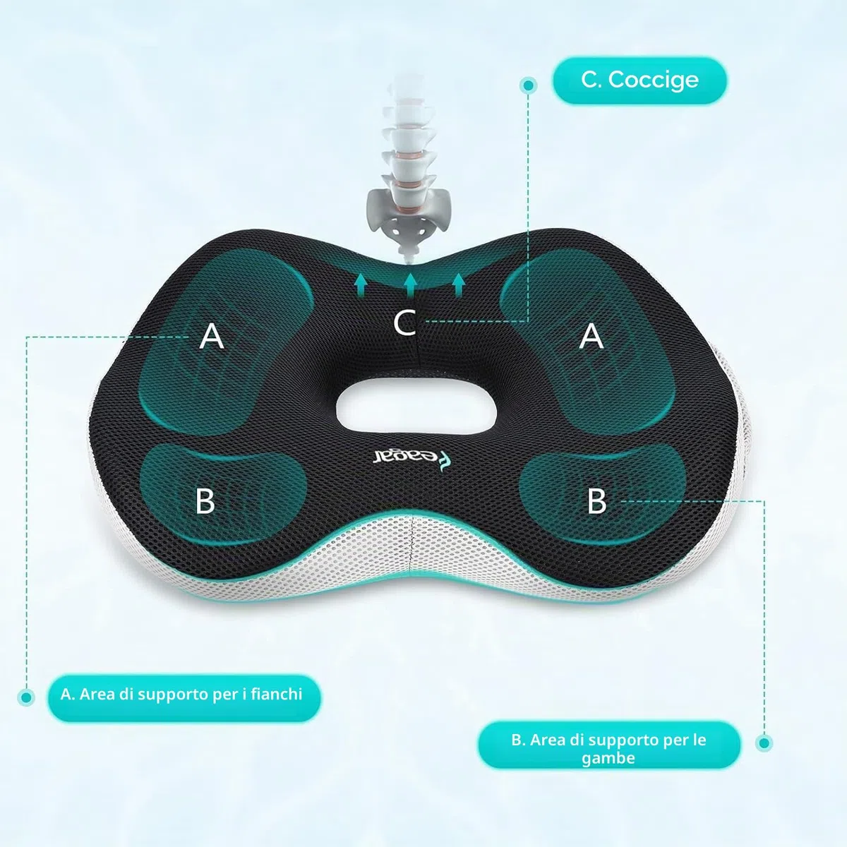 Feagar Cuscino Ortopedico a Ciambella per Sedile - Supporto e Comfort per Emorroidi, Coccige e Schiena - Cuscino Ergonomico per Sedia da Ufficio, Auto e Sedia a Rotelle (H12)