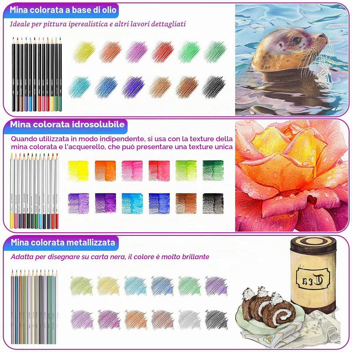 Kit Disegno Professionale, 76 Pezzi Set Matite Colorate, Artistico per Schizzo, Principianti Bambini Adulti