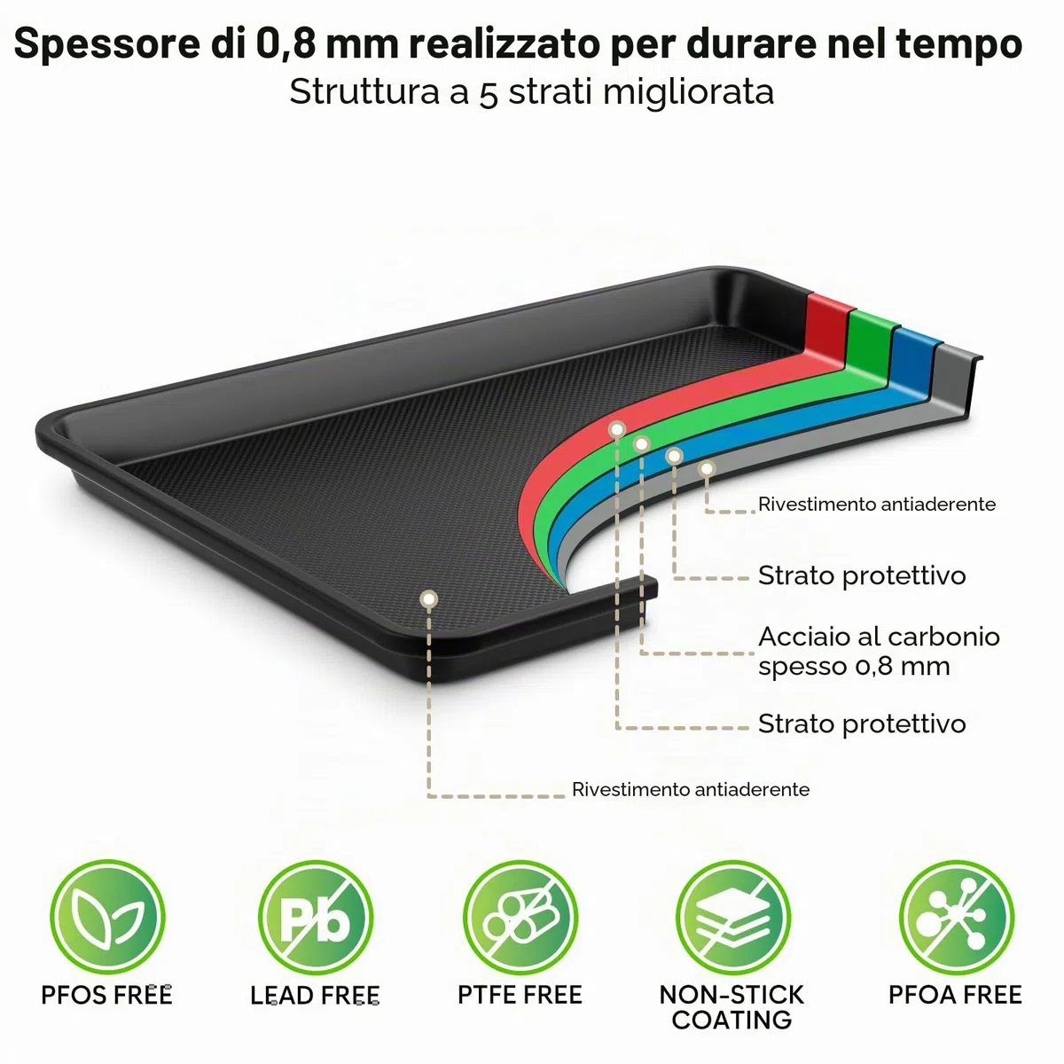 Fire More Teglia da forno con griglia di raffreddamento, 44 x 33,3 x 2,5 cm Teglia antiaderente per forno in Acciaio al Carbonio, Lavabile in lavaggio automatic