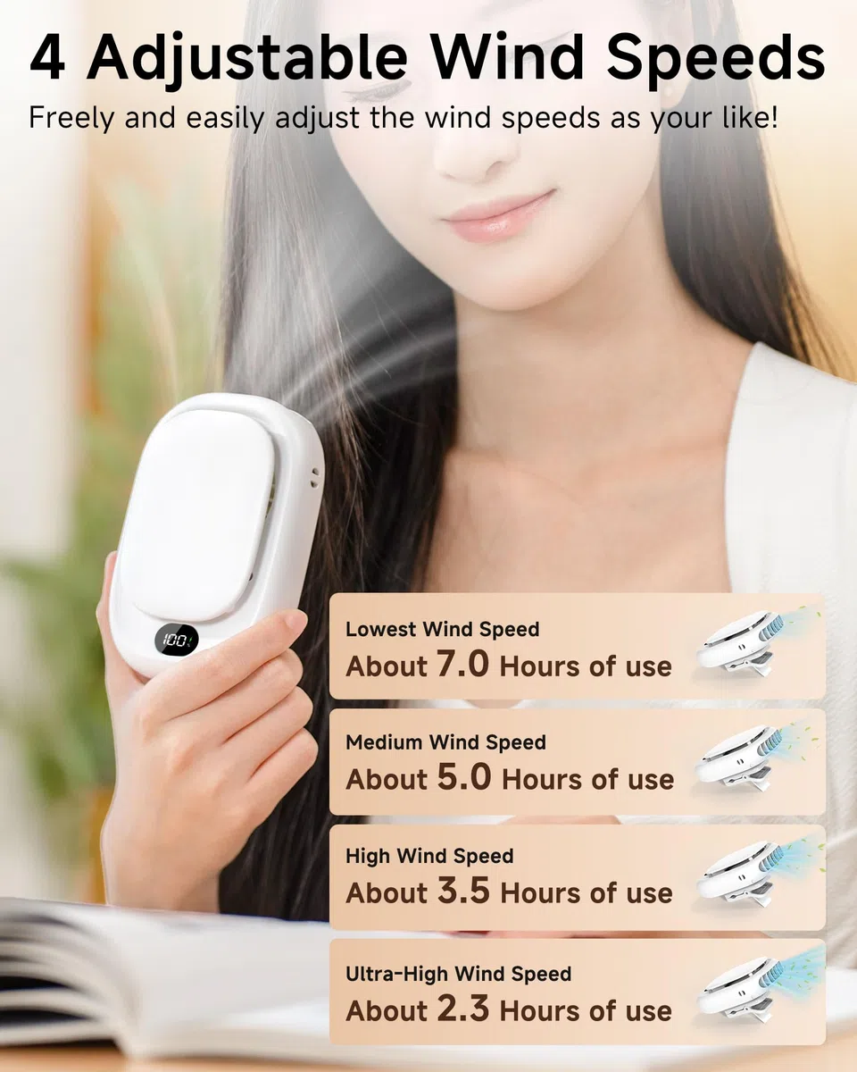 ViSSKO Portatile Ventilatore da Cintura, 2000mAh Mini USB Ventilatore, 4 Velocità Ventola da Tavolo Ricaricabile per Campeggio, facchino, Outdoor e Operaio - Bianco