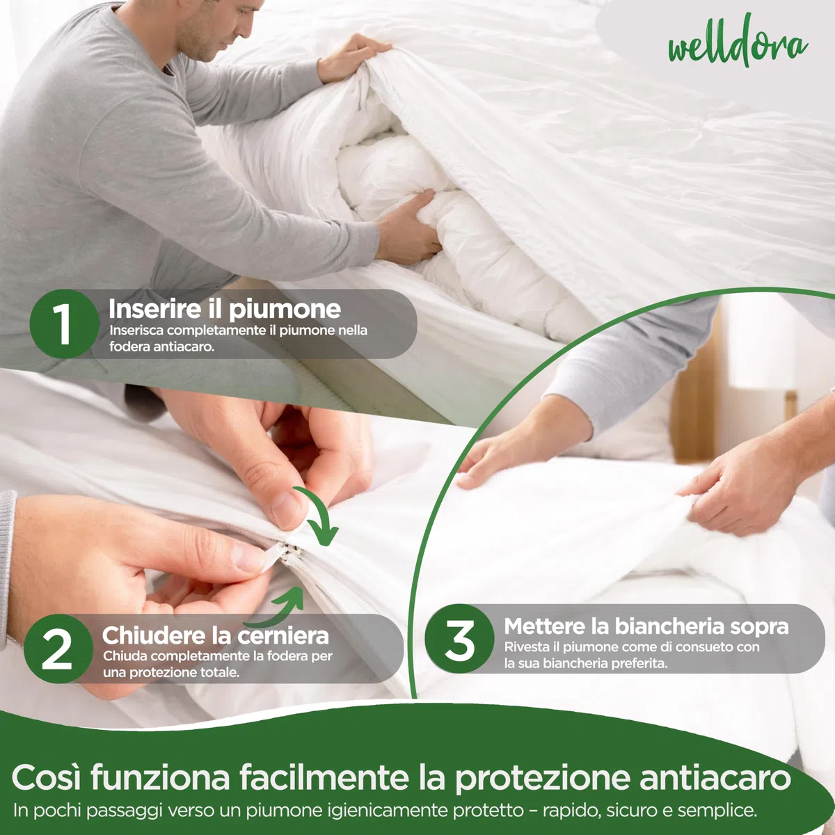 Welldora Copripiumino Antiacaro, Copri Piumino Testato contro Acari e Cimici dei Letti, Lenzuola Antiacaro Anallergiche (135x200cm)