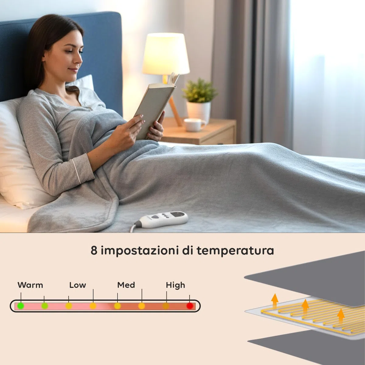 Coperta Termica Elettrica 160x120 cm - Scaldaletto in Flanella a Doppio Strato - 8 Livelli di Temperatura, Timer 9 Ore e Protezione Surriscaldamento - Lavabile in Lavatrice - Ideale per Letto e Divano