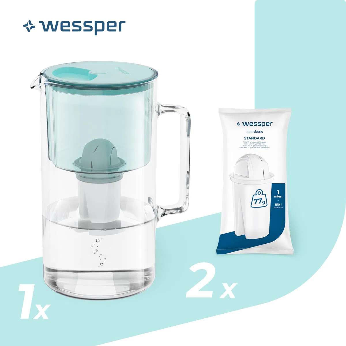 Wessper Caraffa Filtrante 2,5 litri, set di caraffa filtrante vetro con 2 filtri classic, caraffa acqua compatibile con Brita Classic, Dafi Classic – Menta