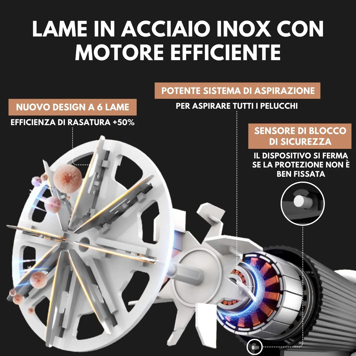 Levapelucchi Elettrico WiredLux - Levapelucchi Ricaricabile per Vestiti e Mobili - 3 Velocità Regolabili, Spazzola a 6 Lame, Display a LED, Ricarica USB (Nero)