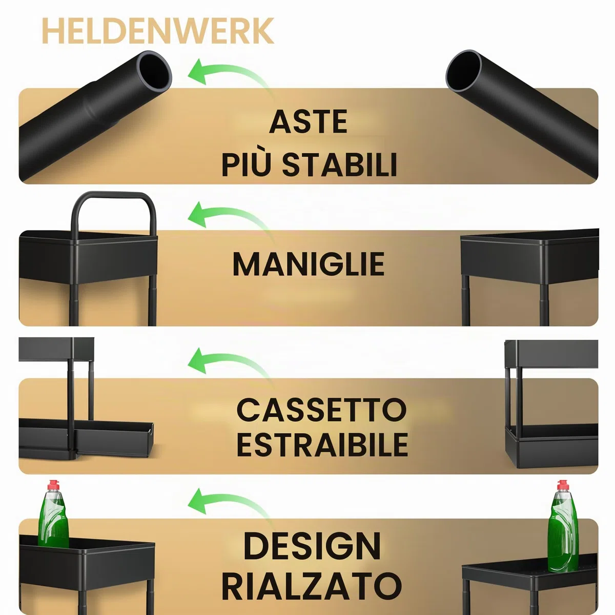 HELDENWERK Scaffale sotto lavandino per mobile sottolavello regolabile in altezza con 2 ripiani in nero I Organizer cucina mobile sotto portaspezie I Organizer mobile sottolavandino