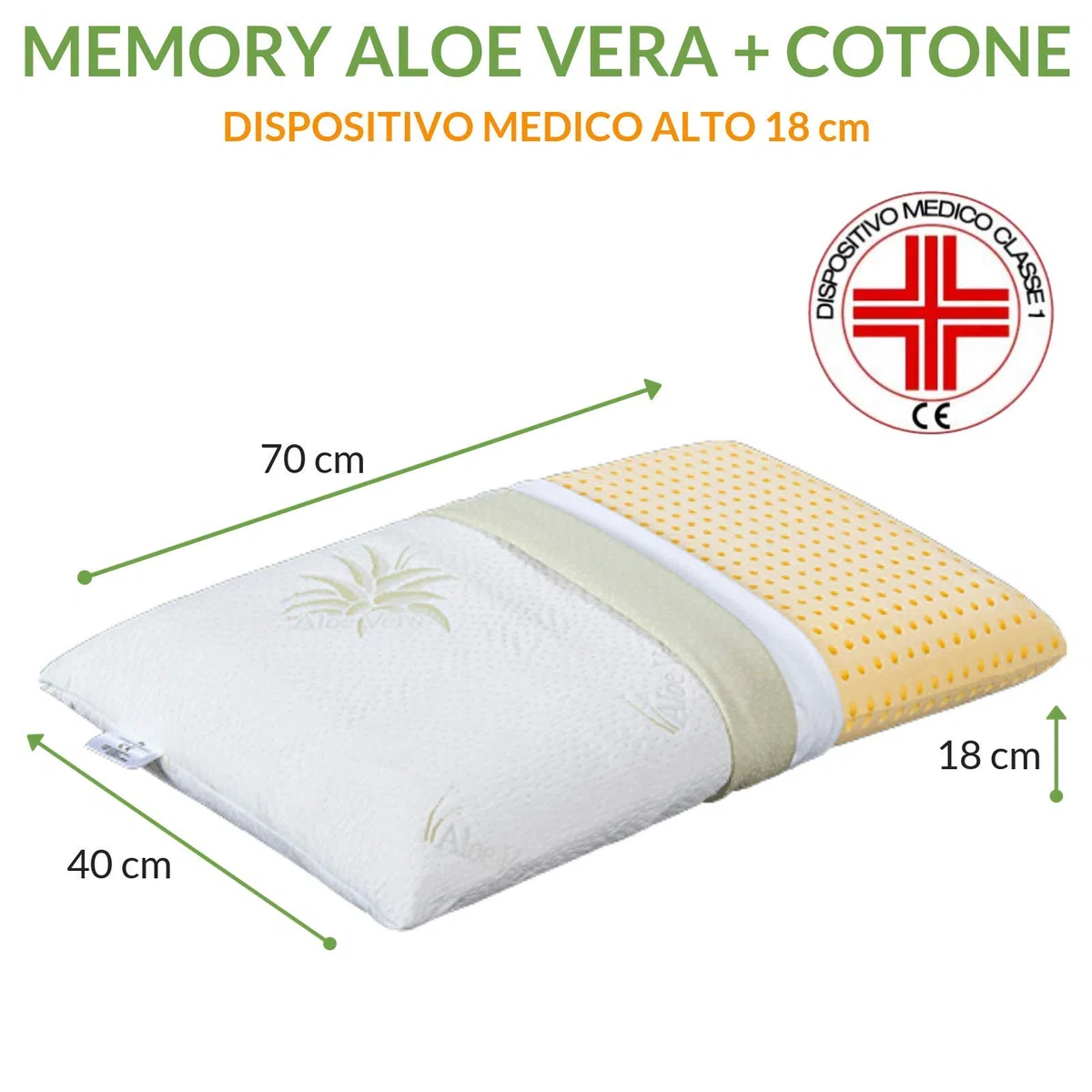 EVERGREENWEB Cuscino Letto 40x70 Alto 18 cm Modello Saponetta 100% Memory Foam, Doppia Fodera Aloe Vera e Cotone Sfoderabile Guanciale Rilassante per dolori Cervicali