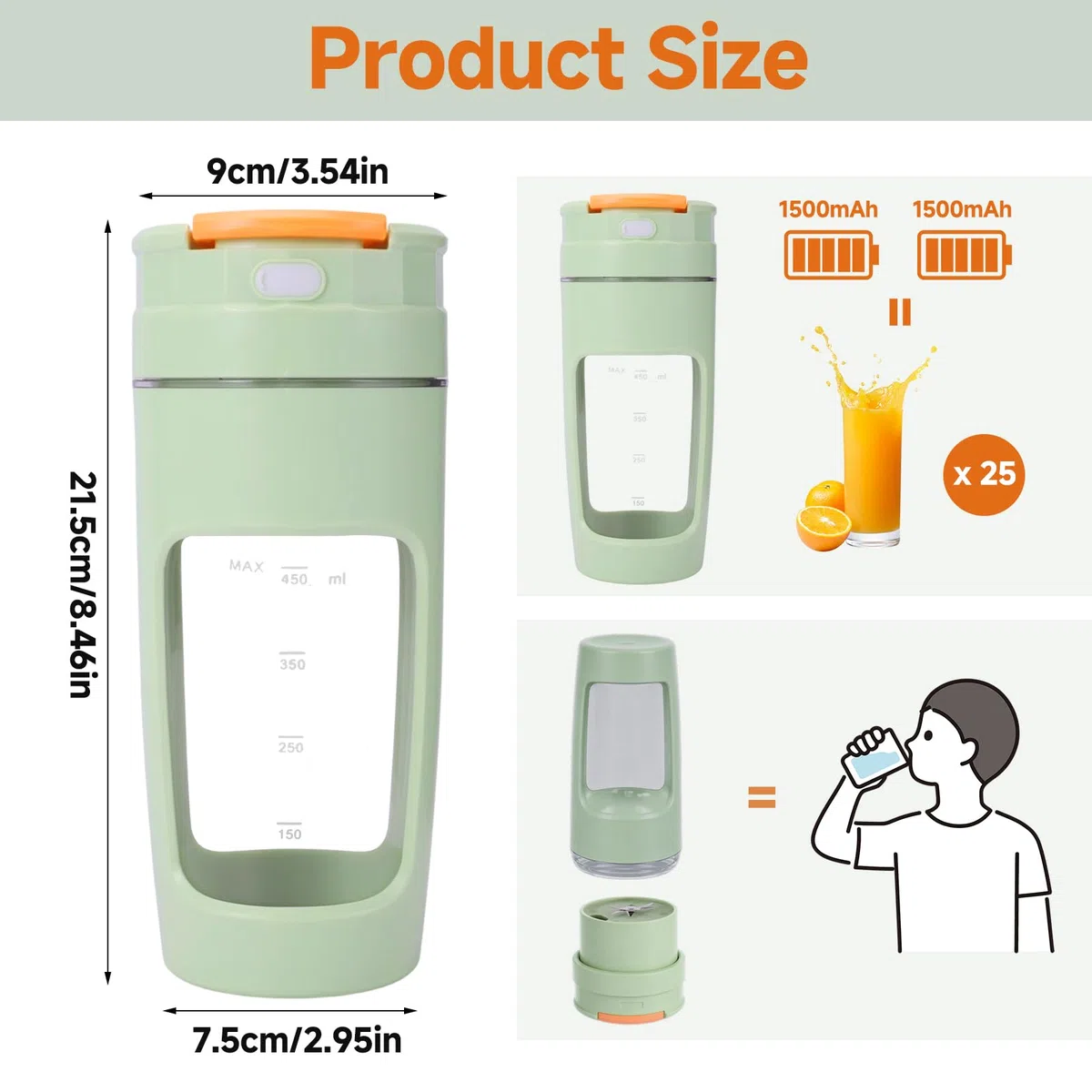 Frullatore Portatile, 500 ml Ricaricabile Mini Frullatore Personale con 4 Lame in Acciaio Inox, Bicchiere da Viaggio con Coperchio Antiperdita, per Frullati, Succhi e Frutta Congelata