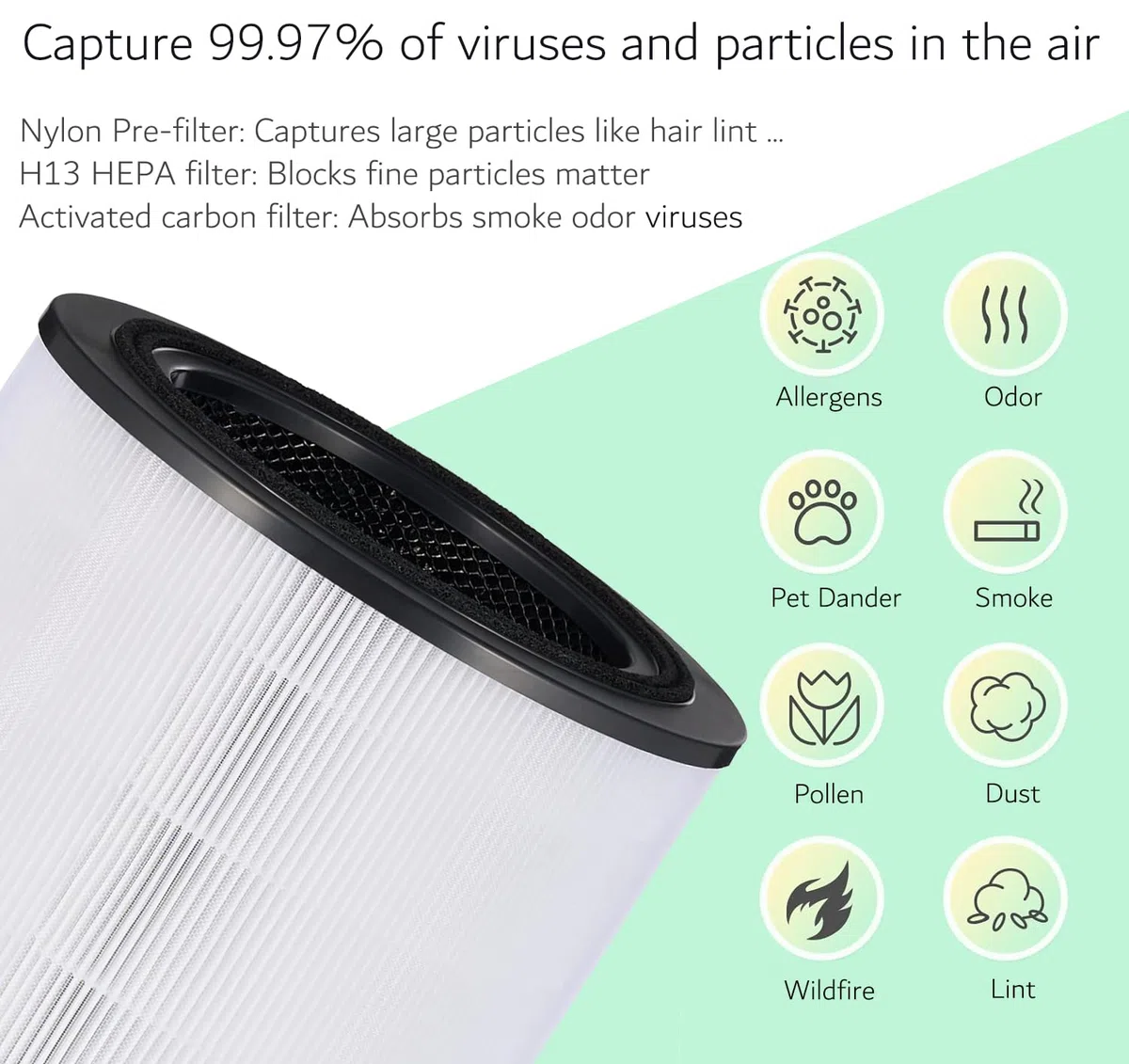 Filtro HEPA e Carbone Attivo di Ricambio per Purificatore d'aria Bosch Air 2000