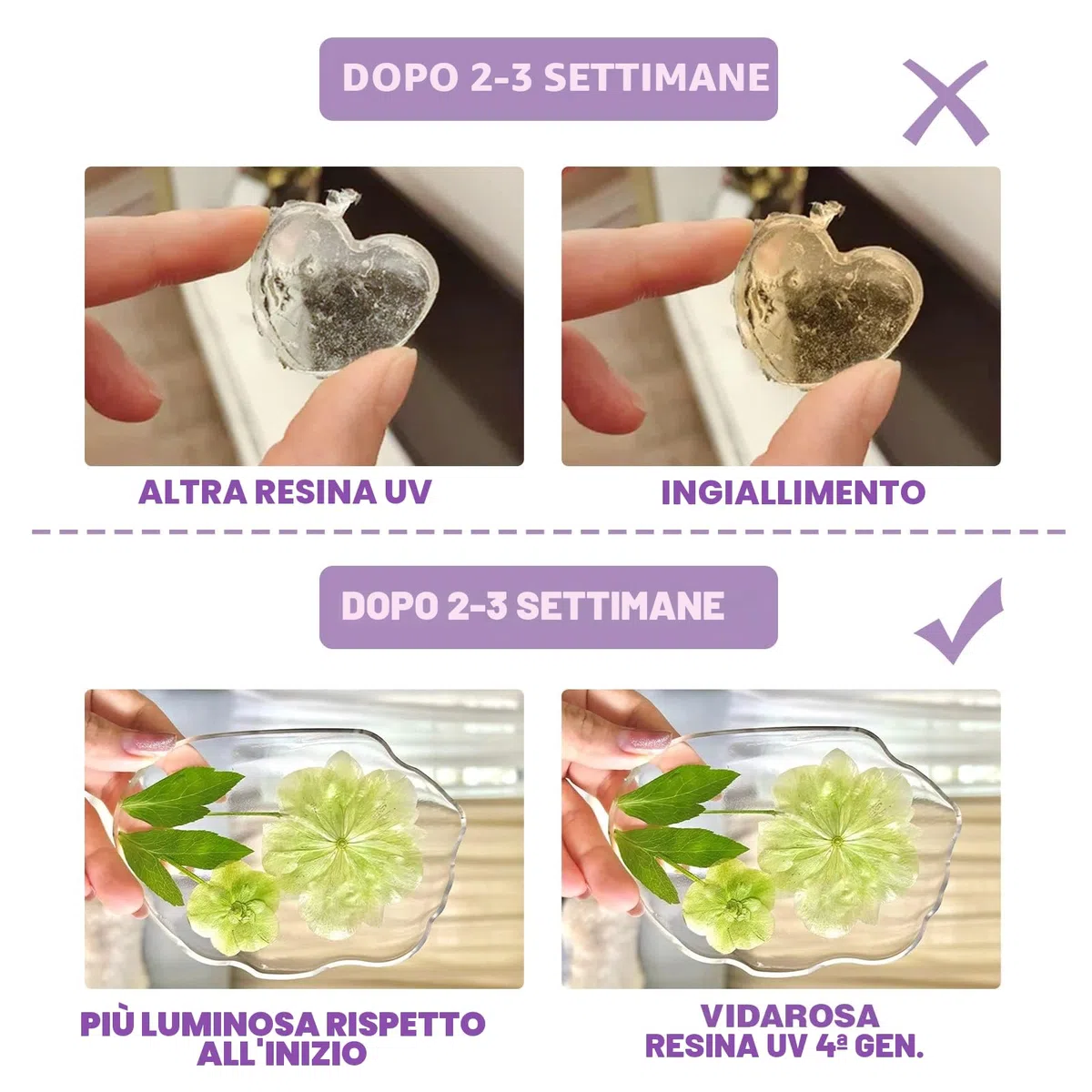 VidaRosa Kit in resina UV con luce, resina super cristallina dura, polimerizzazione solare, kit avviamento rapido per gioielli, doming, rivestimento e fusione, fai da te