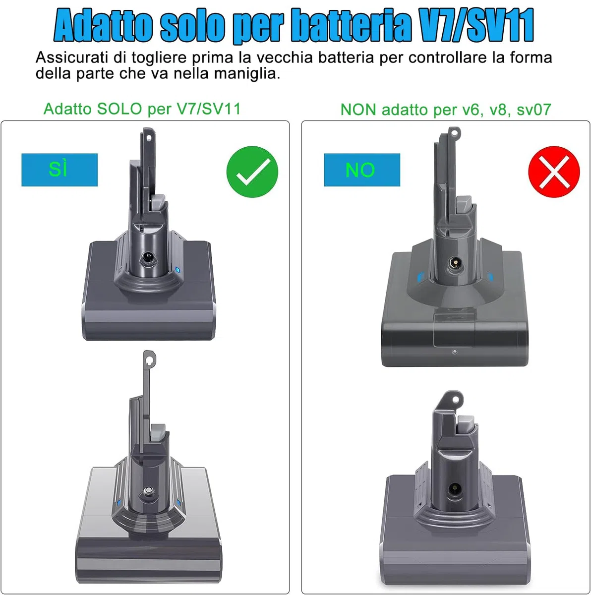 KUNLUN Batteria per Dyson V7 SV11, Batteria di Ricambio 21.6V Compatibile con Dyson V7 Animal Trigger Motorhead Extra Absolute Fluffy Mattress Aspirapolvere Senza Fili