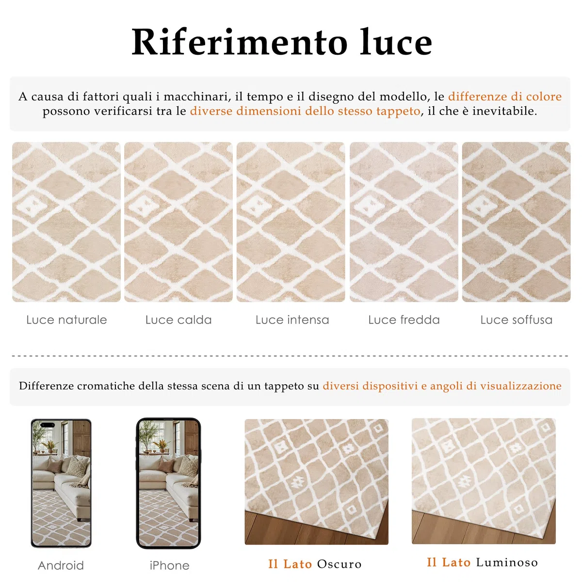 PureCozy Tappeto Rotondo Salotto 120cm Beige Antiscivolo Lavabile Grande Camera da Letto Tappeti 3D Geometrico Moderno Carpet Sala Soggiorno Cameretta Bambino Pelo Corto Rug