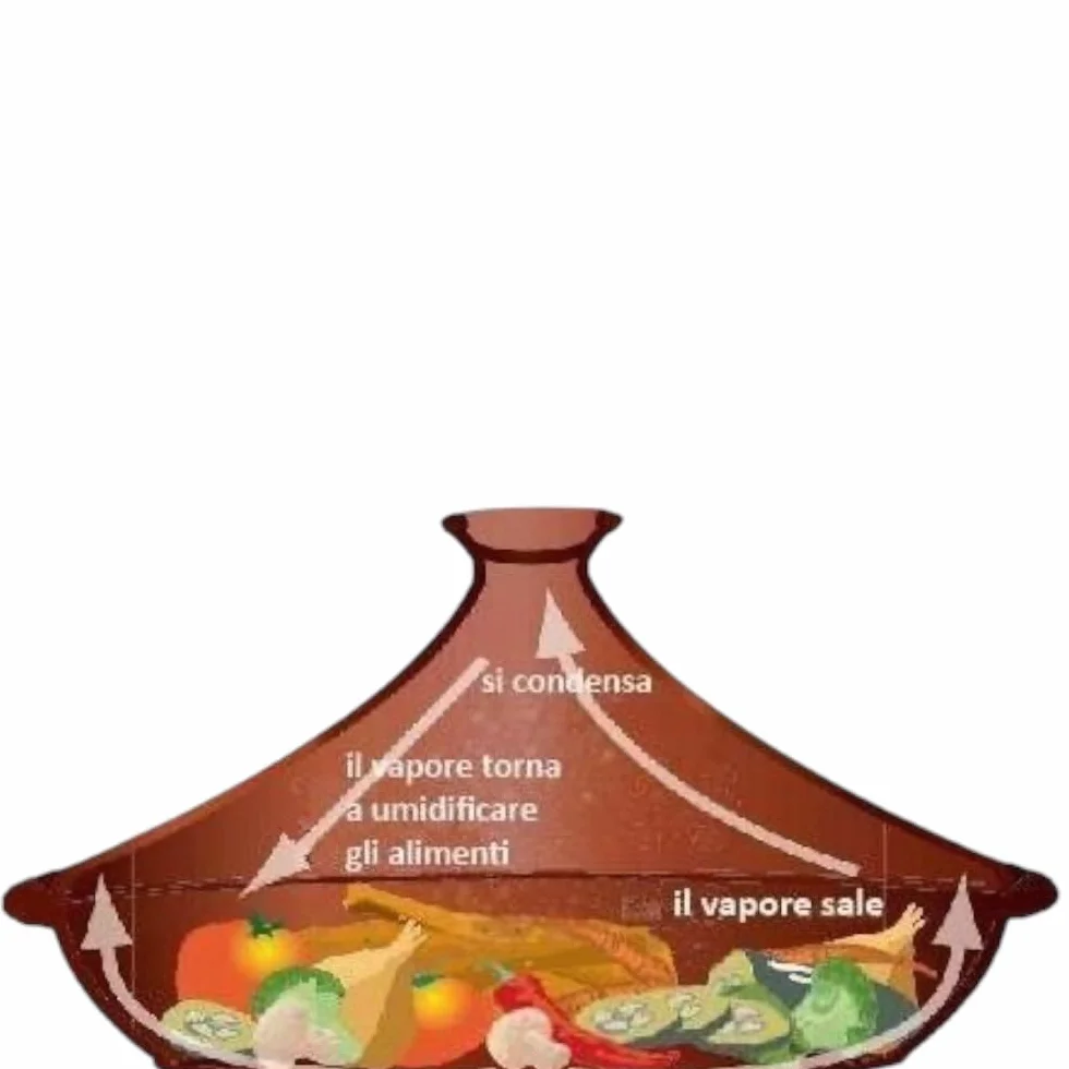Tajine Marocchino Terracotta Rotondo 26 cm