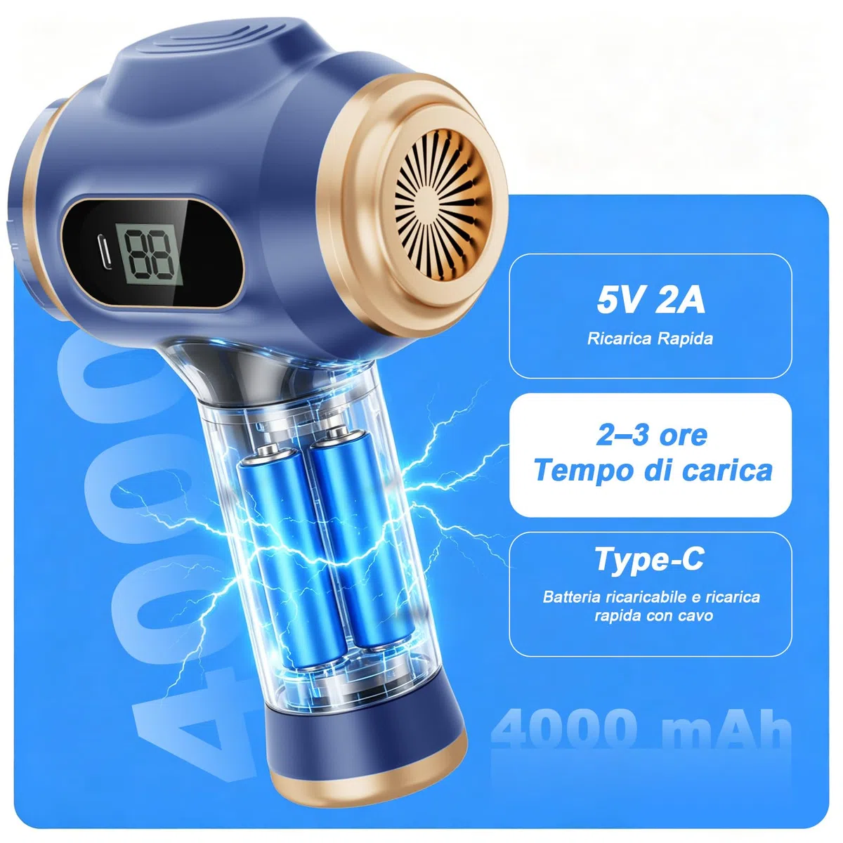 Aspirapolvere Portatile per Auto Senza Fili, Mini Aspirapolvere Manuale Ricaricabile con Display LCD e Multi-Bocchette, Alta Potenza per Auto, Casa, Ufficio, Divano, Peli di Animali, Tastiera