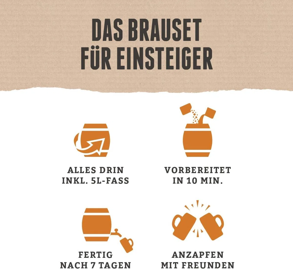 Braufässchen |Set per Birra Fai da Te | Pils in Fusto da 5 Litri | Pronto in 7 Giorni | Regalo per Uomini, Amici o papà | Regalo di Birra