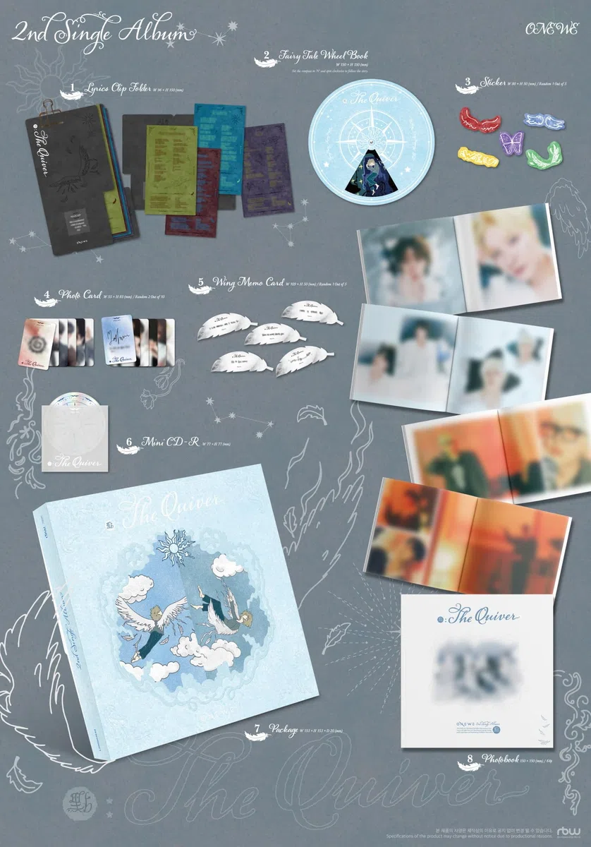 ONEWE Dot The Quiver 2° album singolo con tracciamento