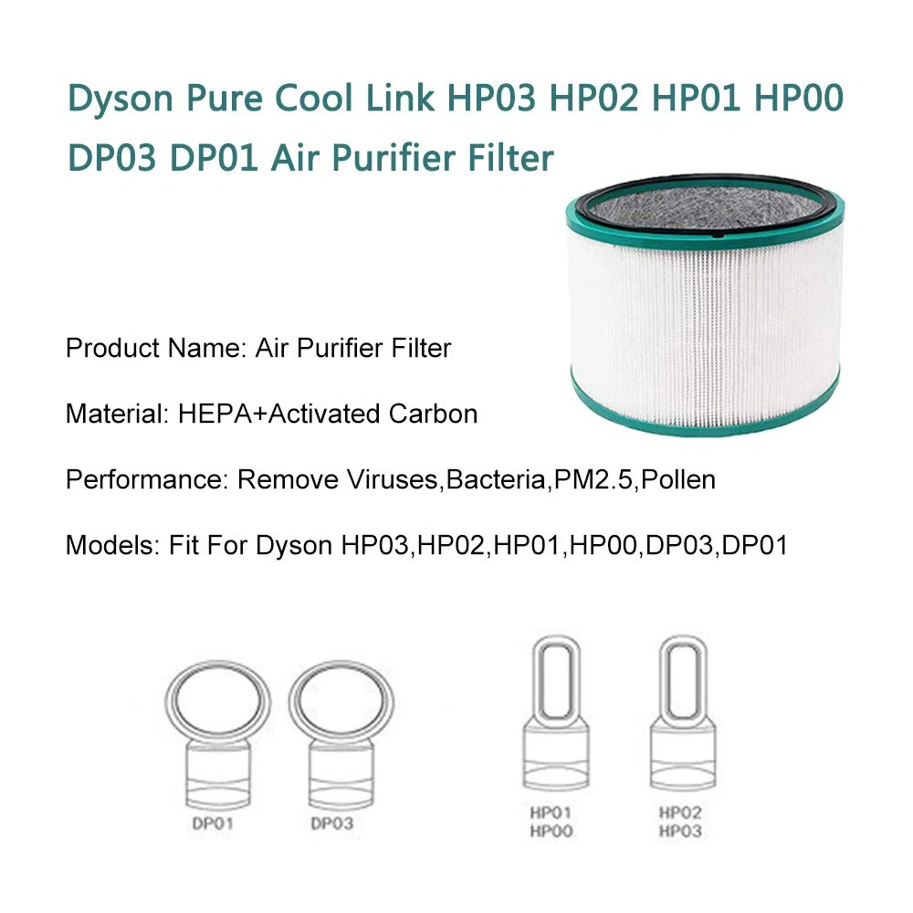 filtro HEPA di ricambio, compatibile con purificatori d’aria da tavolo Dyson Pure Cool HP03, DP01 e DP03 e purificatori ventilatori Dyson Pure Hot+Cool Link HP02, HP01 e HP00